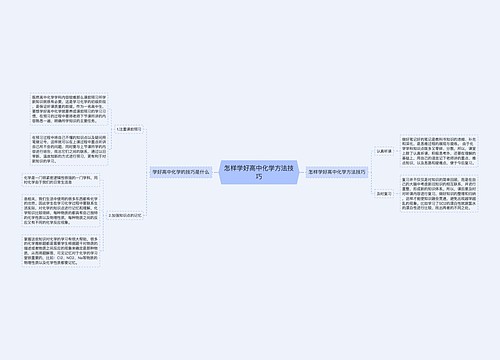 怎样学好高中化学方法技巧