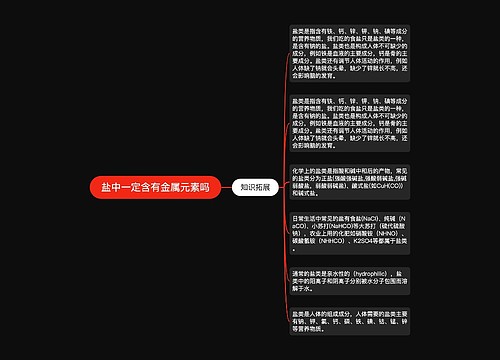 盐中一定含有金属元素吗