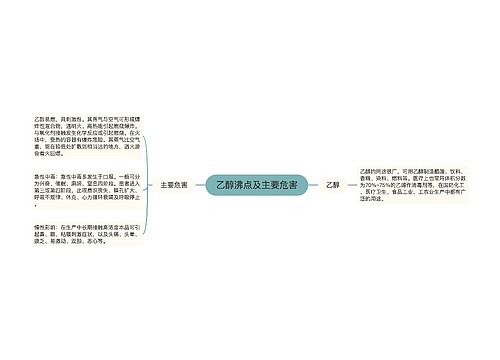 乙醇沸点及主要危害