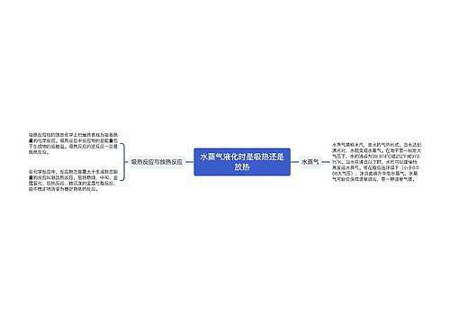 水蒸气液化时是吸热还是放热