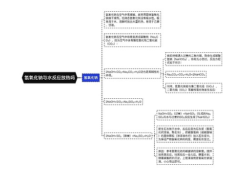 氢氧化钠与水反应放热吗