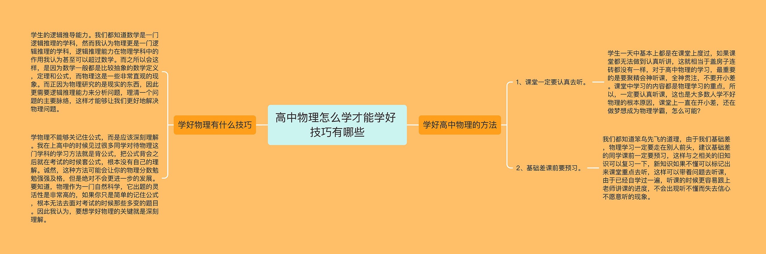 高中物理怎么学才能学好 技巧有哪些