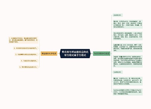 氧化铁与稀盐酸反应的化学方程式离子方程式