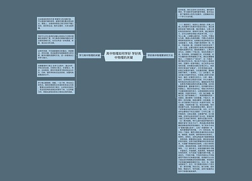 高中物理如何学好 学好高中物理的关键