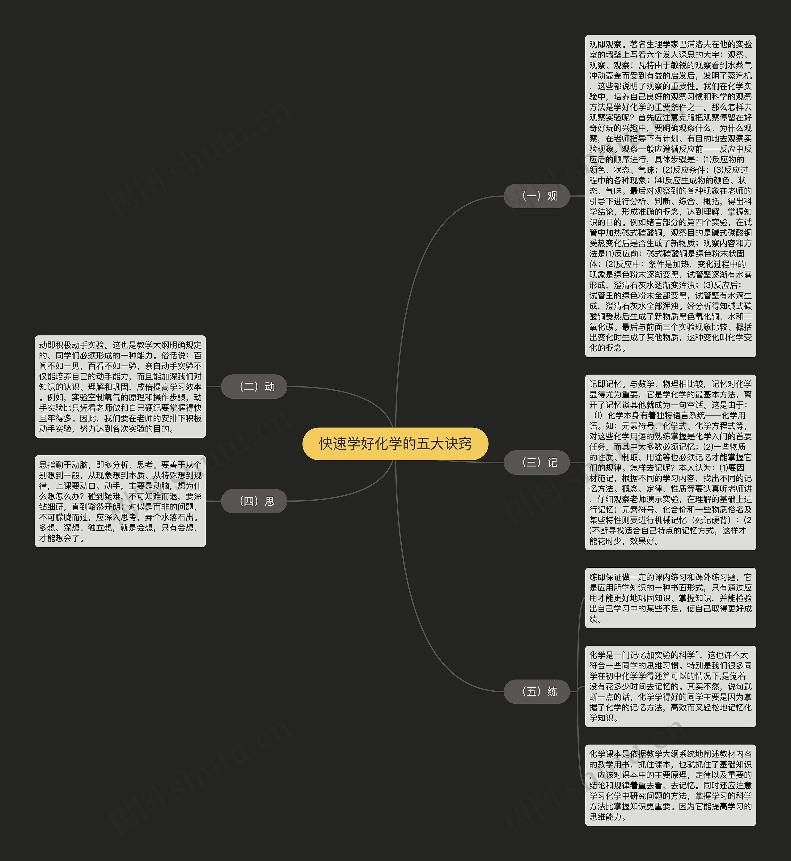 快速学好化学的五大诀窍 快速学好化学的五大诀窍