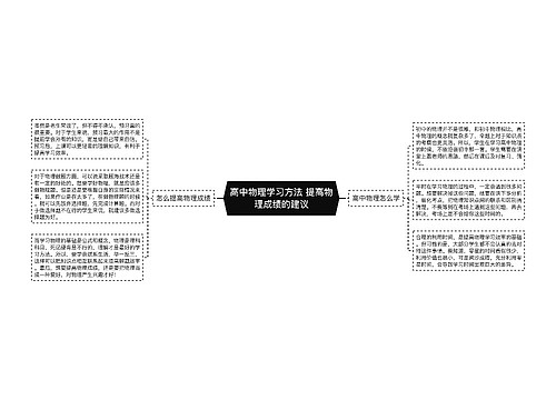 高中物理学习方法 提高物理成绩的建议