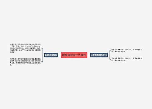 酚酞遇盐变什么颜色