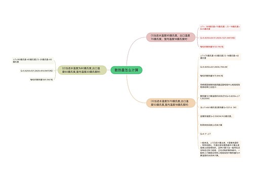 散热量怎么计算