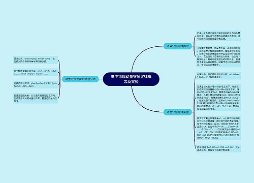 高中物理动量守恒定律概念及实验