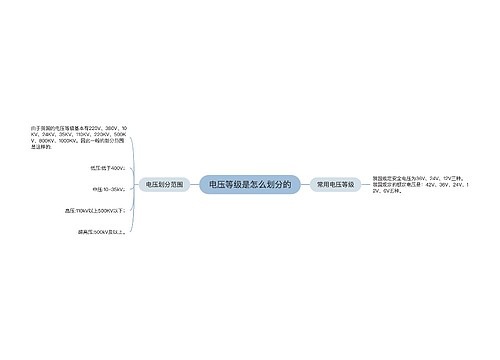 电压等级是怎么划分的