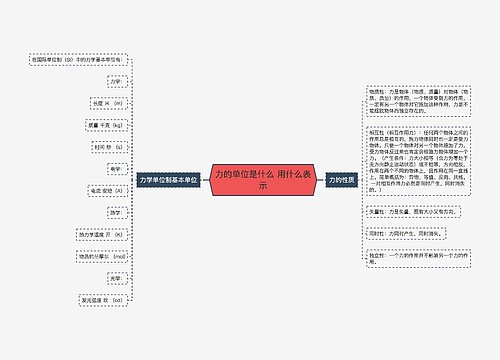 力的单位是什么 用什么表示