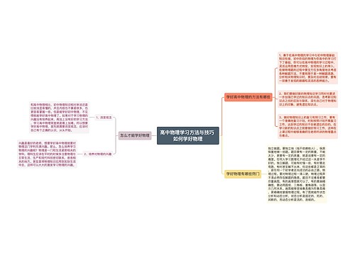 高中物理学习方法与技巧 如何学好物理