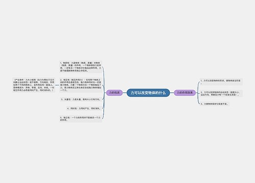 力可以改变物体的什么