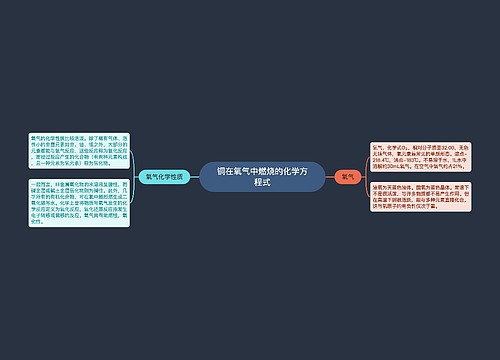 铜在氧气中燃烧的化学方程式