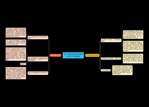 高三化学怎么提高 高效率的学习方法有哪些