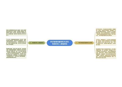 学好物理和智商有关系吗 物理好的人更聪明吗