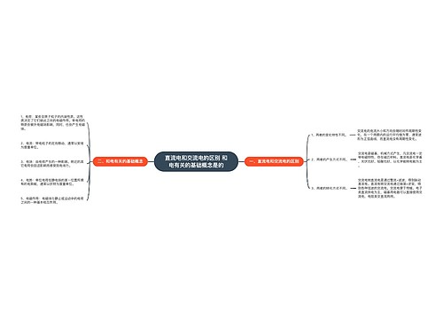直流电和交流电的区别 和电有关的基础概念是的