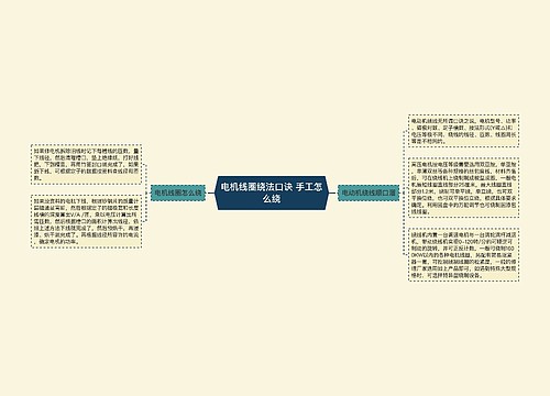 电机线圈绕法口诀 手工怎么绕