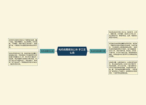 电机线圈绕法口诀 手工怎么绕