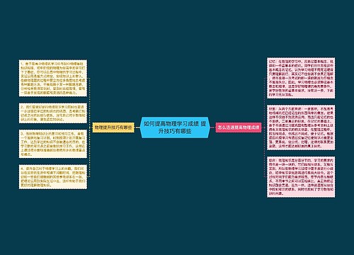 如何提高物理学习成绩 提升技巧有哪些