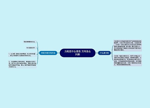 力矩是什么意思 方向怎么判断