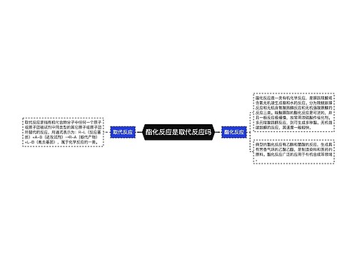 酯化反应是取代反应吗