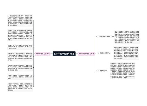 怎样才能学好高中物理