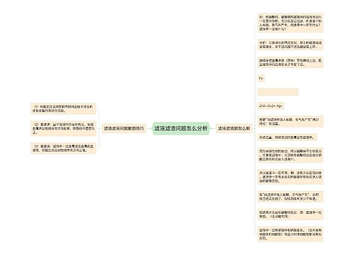 滤液滤渣问题怎么分析