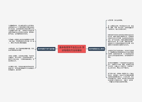 高中物理学不会怎么办 学好物理的方法有哪些