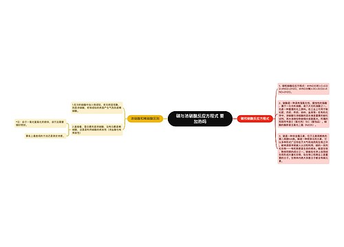 碳与浓硝酸反应方程式 要加热吗