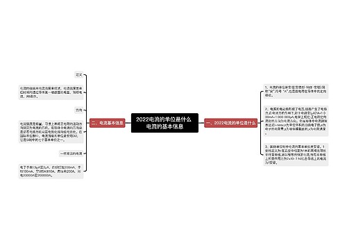 2022电流的单位是什么 电流的基本信息