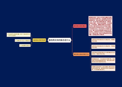 酸性氧化物的概念是什么