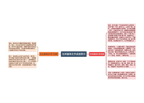 怎样提高化学成绩高中