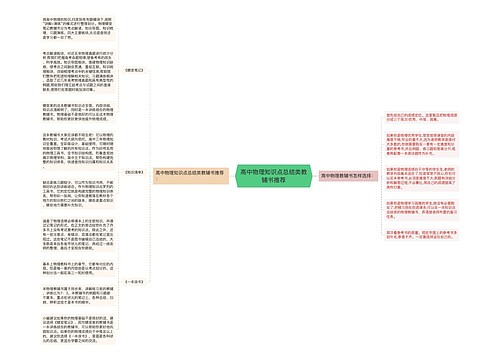 高中物理知识点总结类教辅书推荐