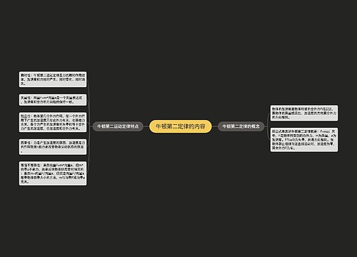 牛顿第二定律的内容