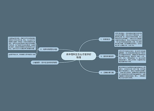 高中理科生怎么才能学好物理