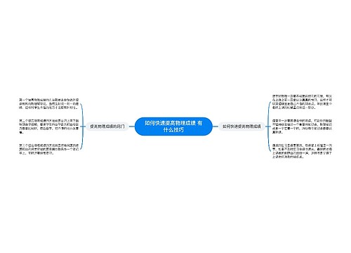 如何快速提高物理成绩 有什么技巧