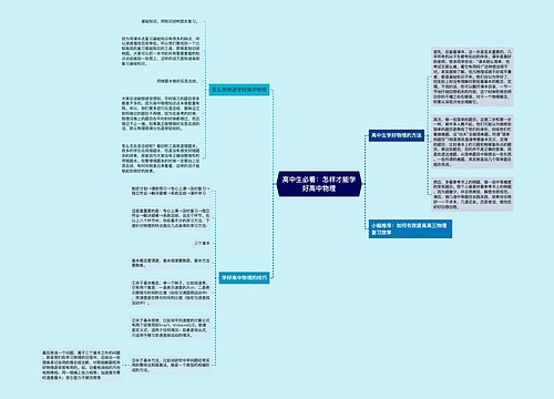 高中生必看：怎样才能学好高中物理