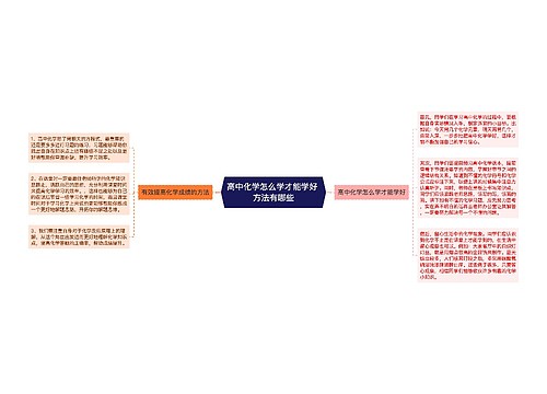 高中化学怎么学才能学好 方法有哪些