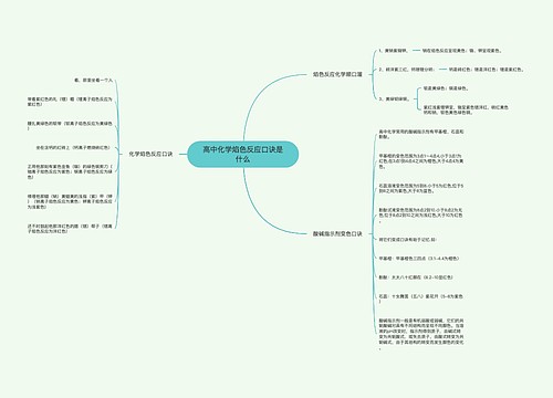 高中化学焰色反应口诀是什么