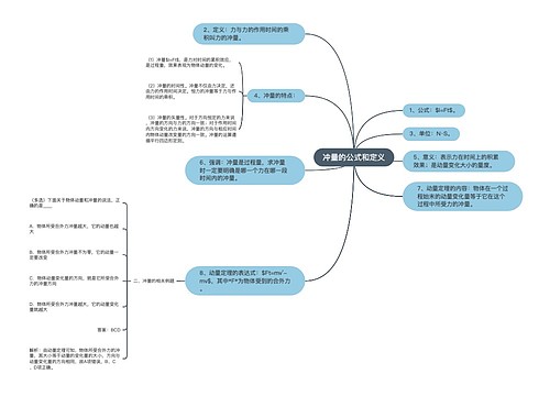 冲量的公式和定义