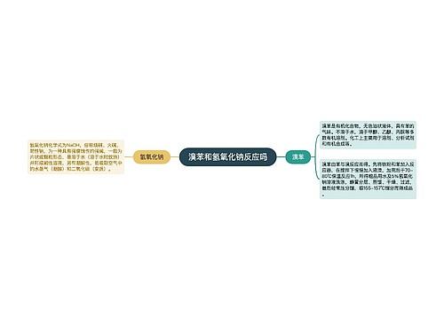 溴苯和氢氧化钠反应吗