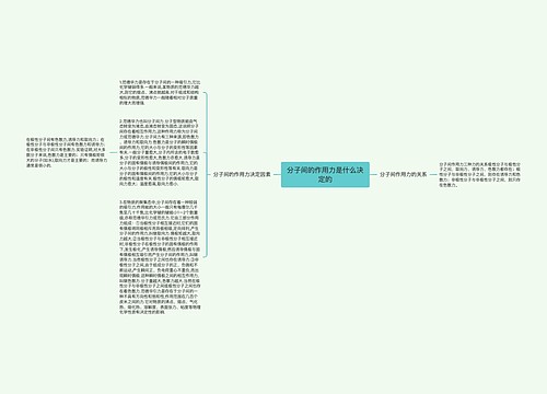 分子间的作用力是什么决定的