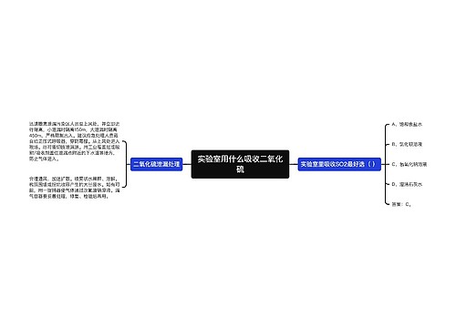 实验室用什么吸收二氧化硫