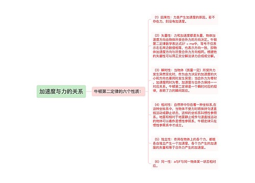 加速度与力的关系