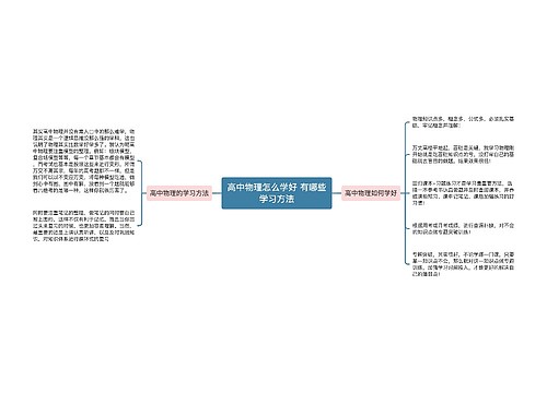 高中物理怎么学好 有哪些学习方法