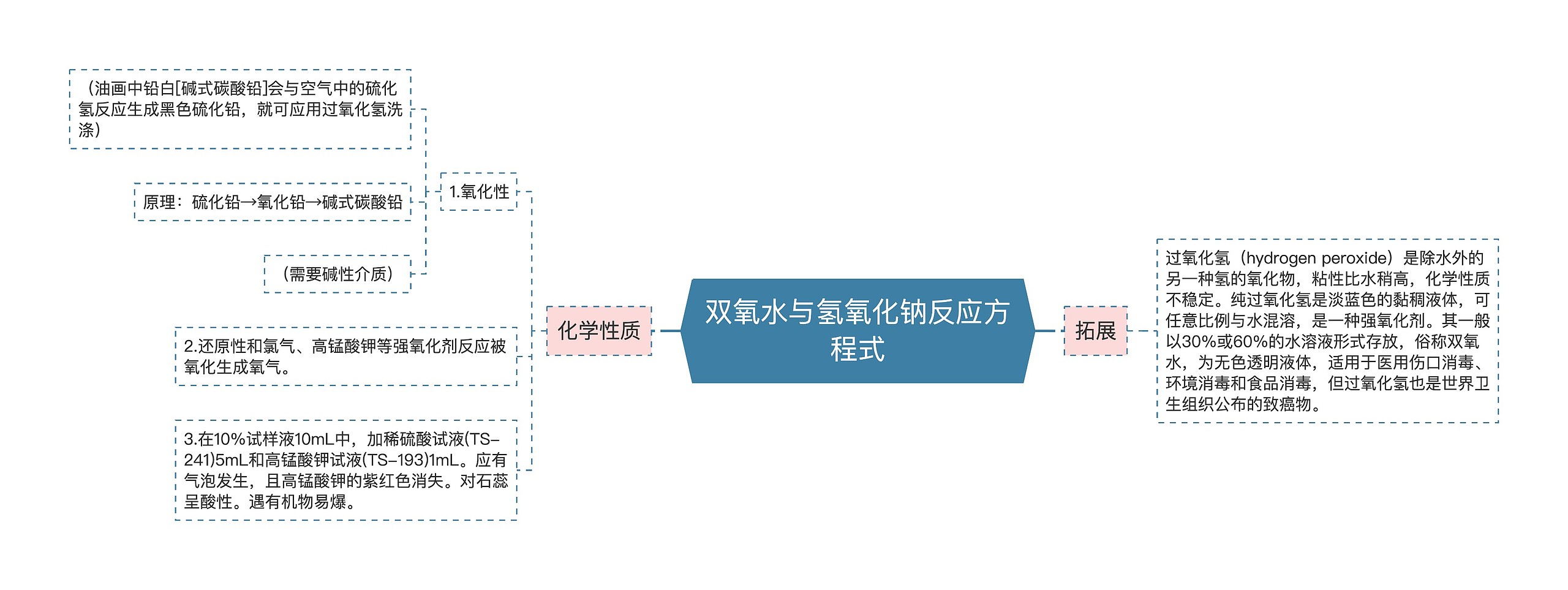 双氧水与氢氧化钠反应方程式