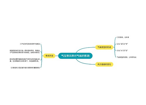 气压带风带对气候的影响