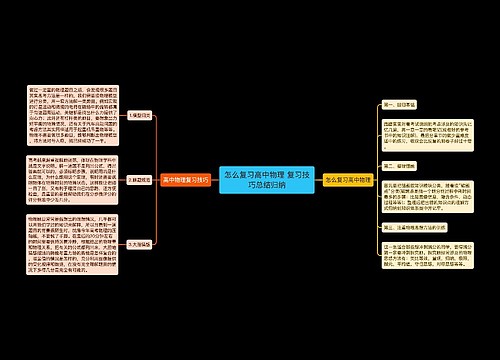 怎么复习高中物理 复习技巧总结归纳