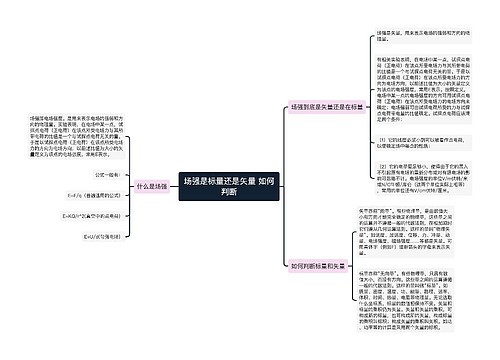 场强是标量还是矢量 如何判断